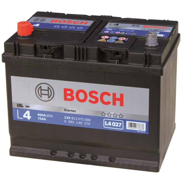 Bosch аккумуляторы 75ah