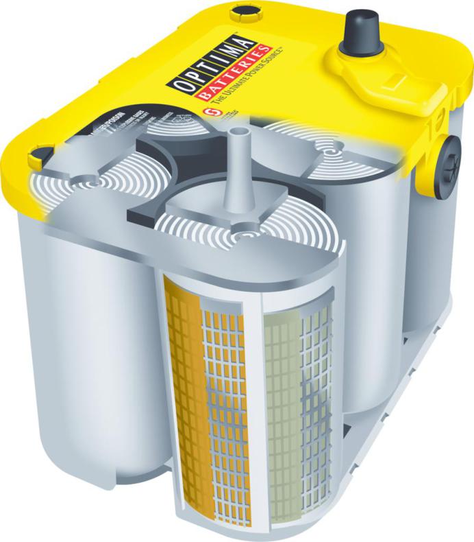 Oras optima batteri
