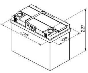 Bosch bilbatteri